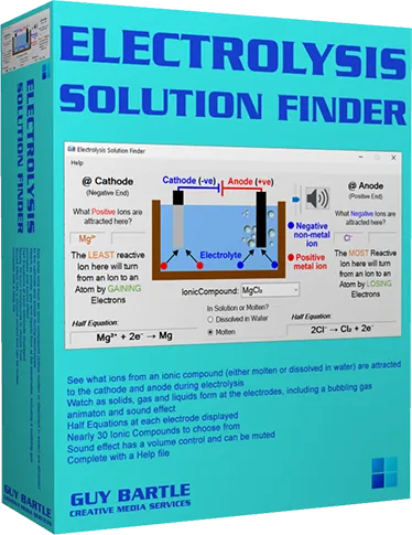 'Electrolysis Solution Finder' educational resource