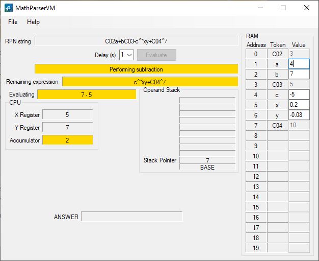 Math Parser Compiler Emulator processing a function